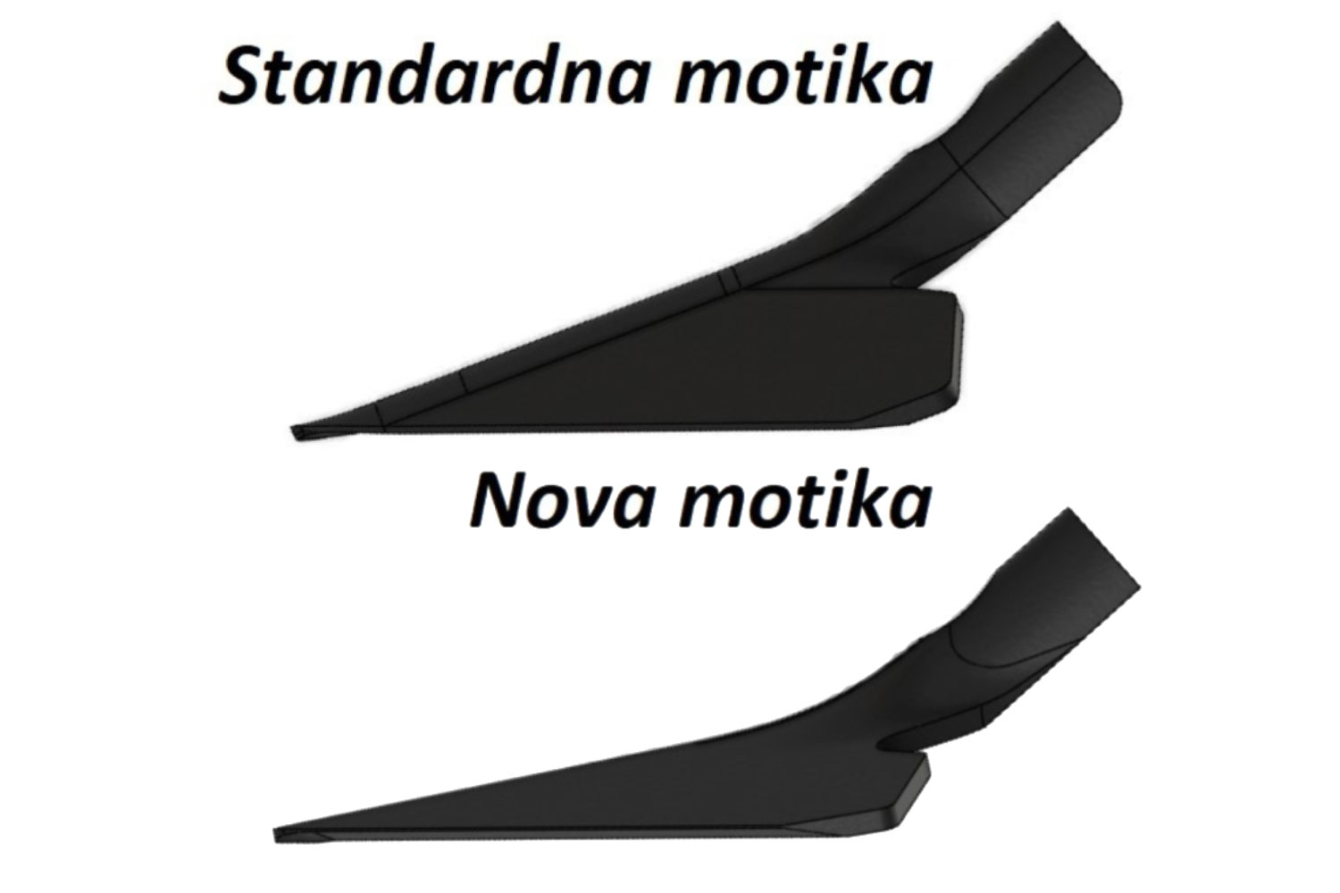 Coming soon: New low profile hoe